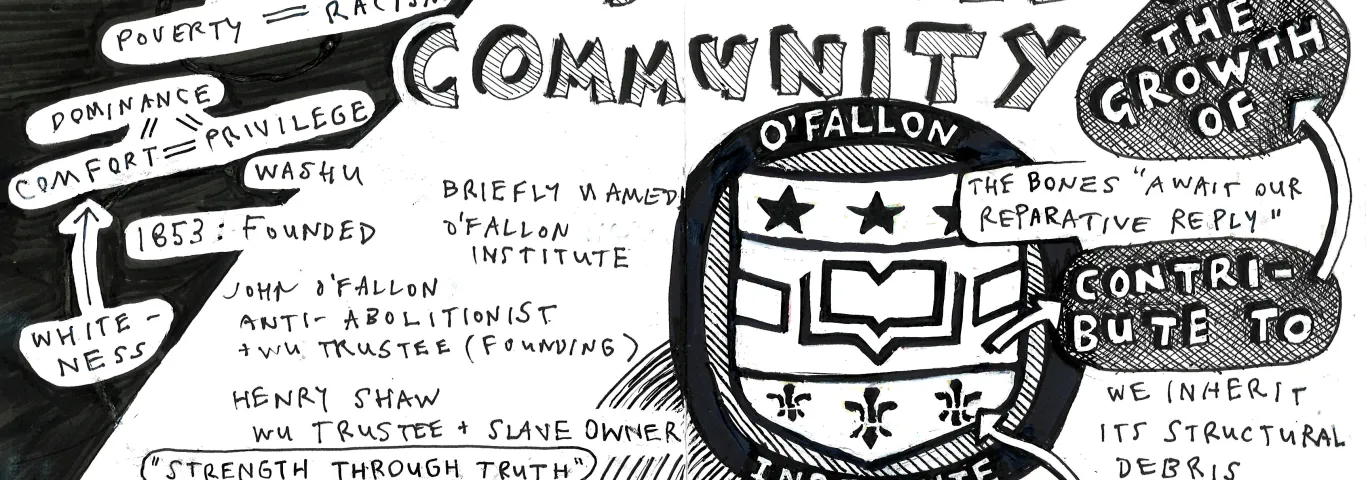 Illustrated notes on the keynote address by artist John Early